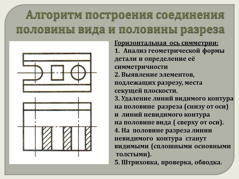 Алгоритм построения соединения половины вида и половины разреза Горизонтальная  ось симметрии: Анализ геометрической